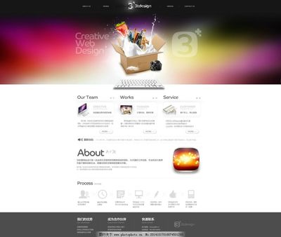 網(wǎng)站頁面設(shè)計(jì)圖片 網(wǎng)頁與網(wǎng)站設(shè)計(jì)的視覺表達(dá)