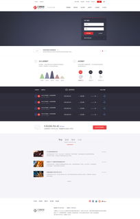 網頁與網站設計 從靜態頁面到動態體驗的藝術與科學