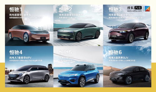 恒大汽車的 陽謀 年銷百萬 經銷商千家